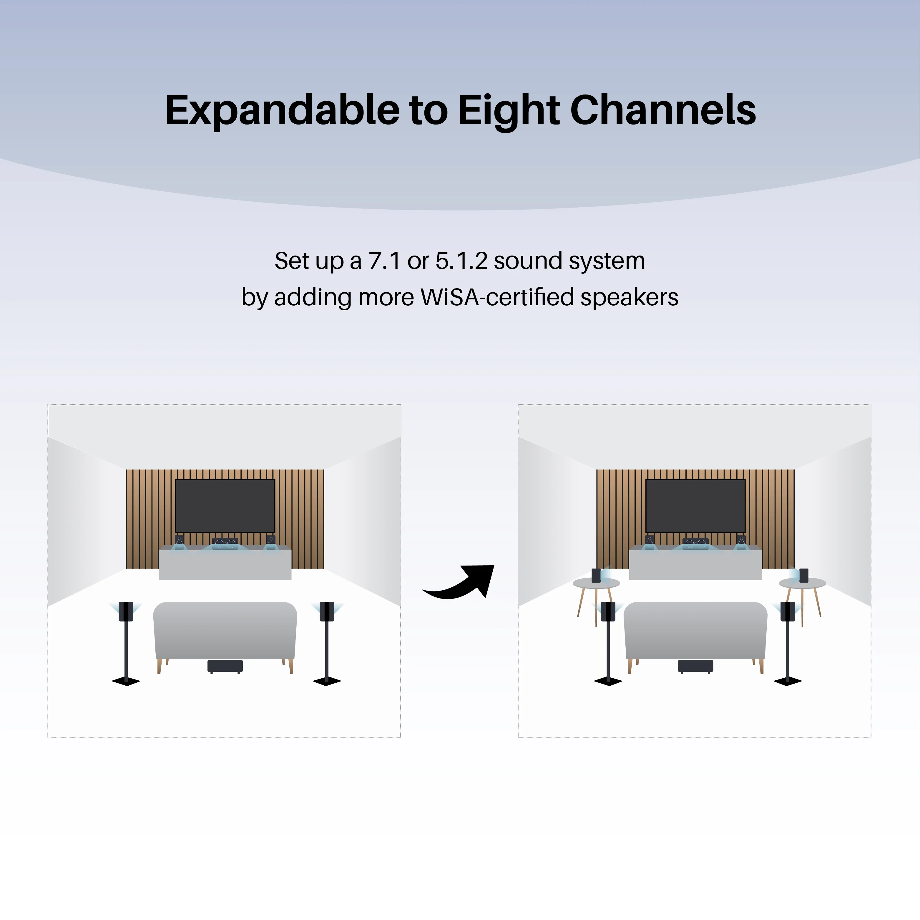 5.1 Wireless Home Cinema System Dolby Atmos Monaco Set - Black - Image 8