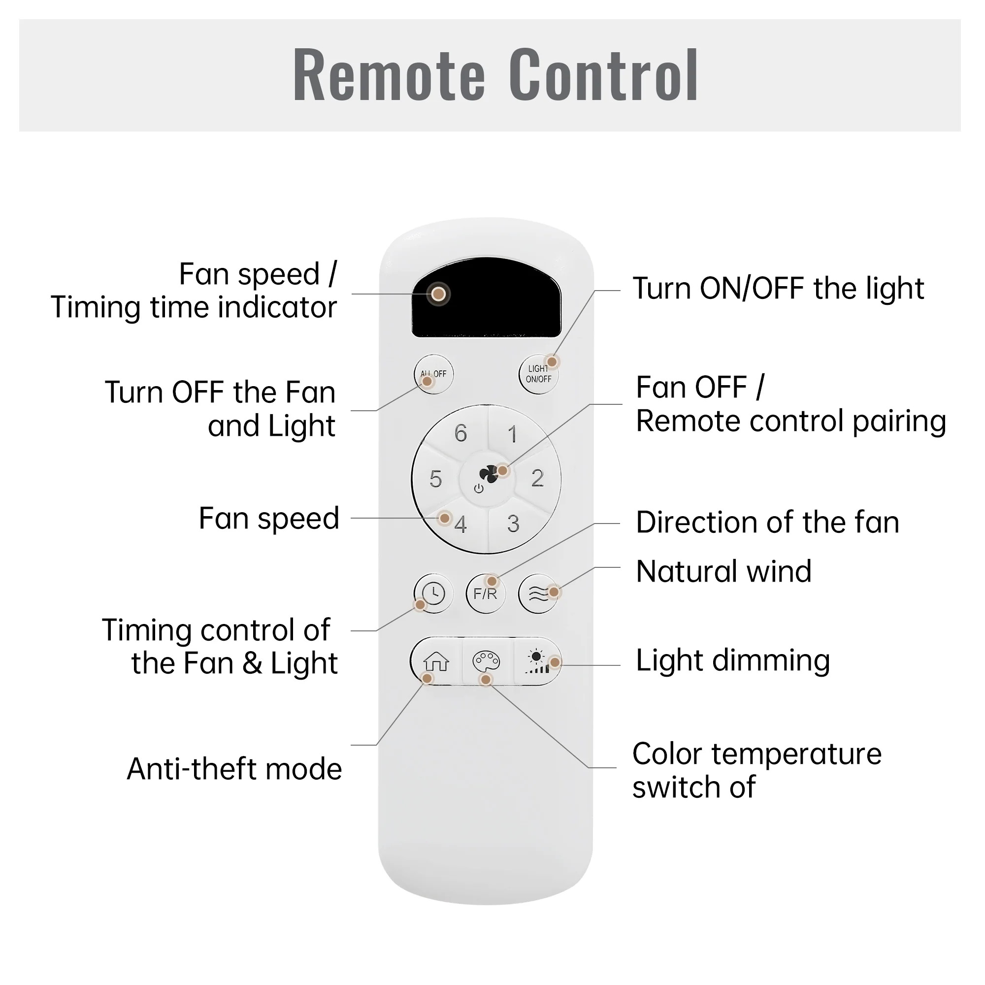 52" Ceiling Fan with LED Light, 18W DC Motor, 3-Color Dimming & Timer - Image 9