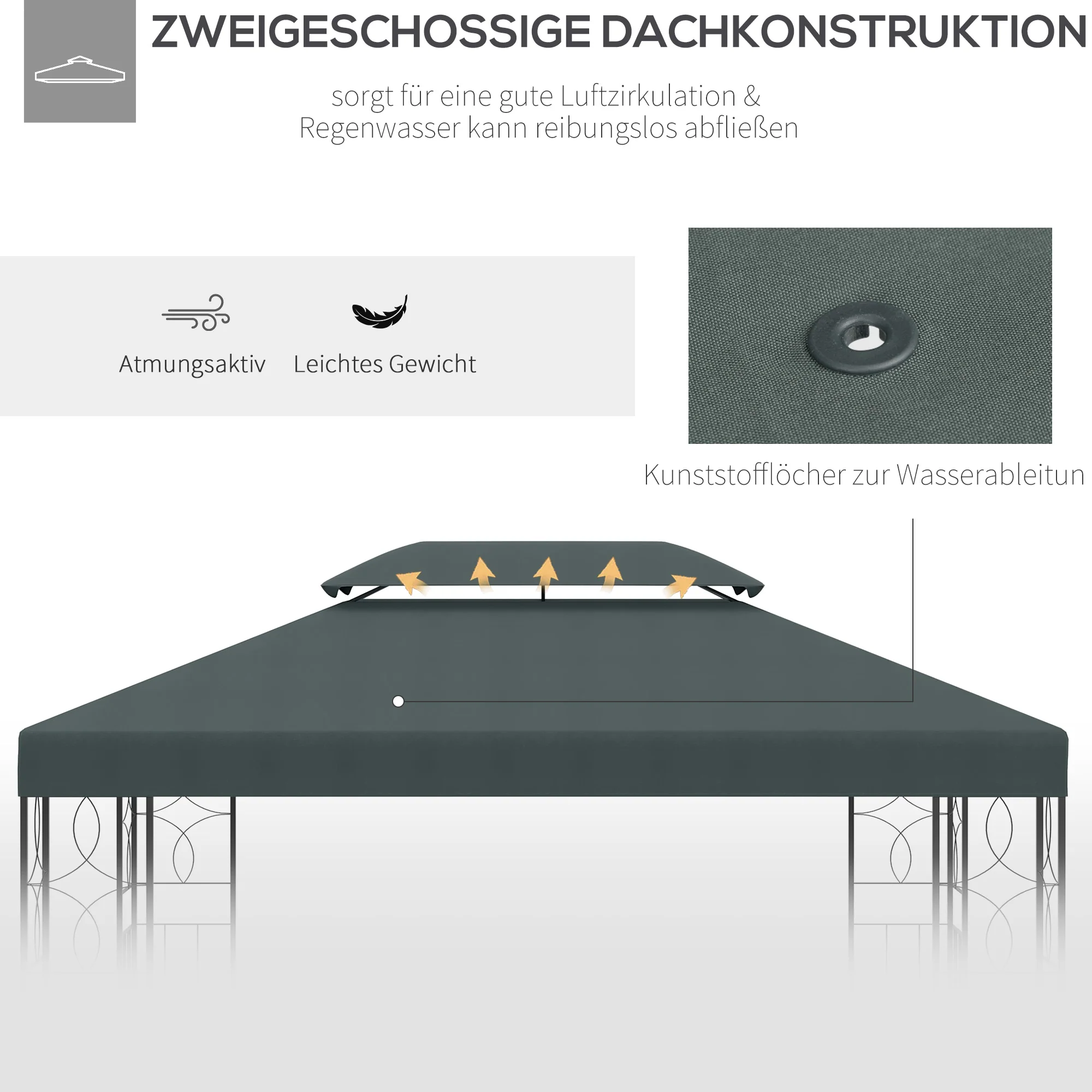 Replacement Roof for 3x3m Gazebo/Tent, Polyester Charcoal Grey - Image 6